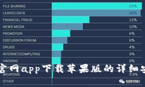 比特儿官网app下载苹果版的详细安装指南