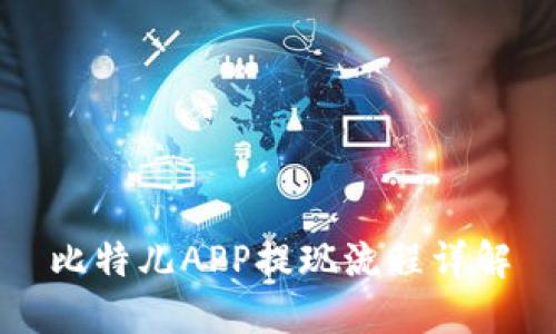 比特儿APP提现流程详解