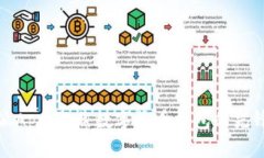 比特派App：聚焦数字货币钱包的先锋之路