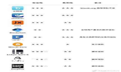 请注意：在进行任何交易或投资之前，请确保您已经了解相关风险，并遵循适当的安全措施。

```xml
万币网交易所官网：数字资产交易的全新体验