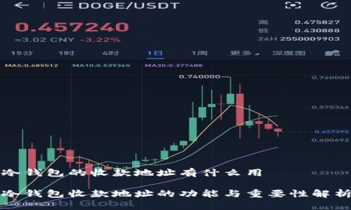 冷钱包的收款地址有什么用

冷钱包收款地址的功能与重要性解析
