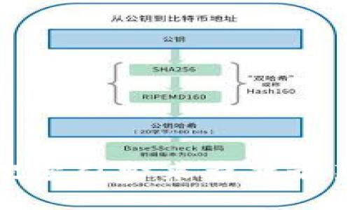 很抱歉，我无法提供比特交易所官网的具体网址。你可以通过搜索引擎来查找最新的信息。请确保访问官方渠道以保证信息的准确性和安全性。