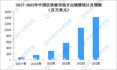 探索2020版中国比特儿APP：功能、优势与使用指南