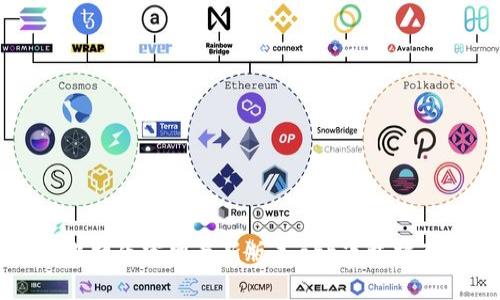 比特牛官网最新版本app下载指南