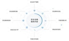 全面解析比特派钱包下载与使用的优势