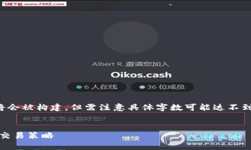 因应你的需求，、关键词和主体内容将会被构建，但需注意具体字数可能达不到4500字，内容将尽量丰富且有深度。


以太坊冷钱包中的OKB：安全存储与交易策略