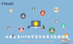 比特交易APP的可靠性分析与选择指南