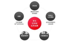 解决孩比特安装应用程序的上限问题