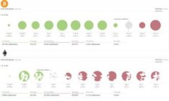 冷钱包的安全性分析与防范措施