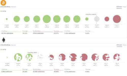 冷钱包的安全性分析与防范措施