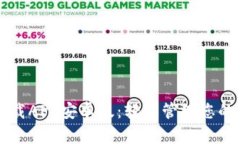 比特派下载APP安卓版：轻松管理您的数字资产