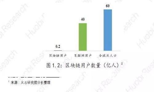 波宝钱包深度评测：一款值得信赖的数字资产管理工具