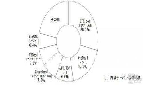 BTCST：比特生态币的崛起与未来展望