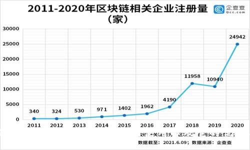 深入探索TRONLink波宝钱包：如何使用以及它的优势与安全性