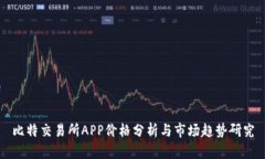 比特交易所APP价格分析与市场趋势研究