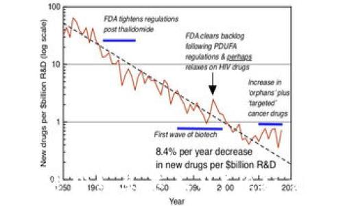 
比特派钱包是否合法？揭秘其真相