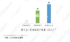 biao tiYiBiT易比特app下载/biao ti区块链, 数字货币