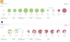 思考一个优质的  : 比特钱包下载官网APP：安全便