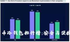 2023年数字币冷钱包排行榜：安全与便捷的完美结