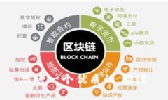 思考一个优质的，放进