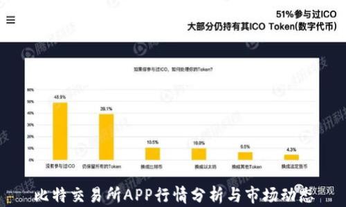 
比特交易所APP行情分析与市场动态