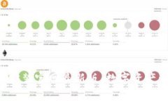 比特派APP下载安装官网最新版：数字资产管理的