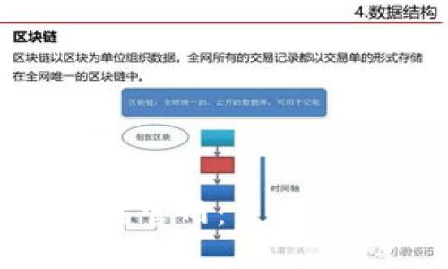 比特大陆app下载官网：了解比特币挖矿的未来