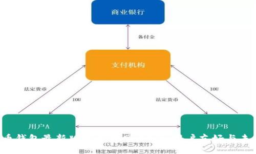 探索C币钱包最新版下载官网：安全、用户友好与未来展望