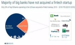 比特小鹿挖矿APP抽奖活动全解析