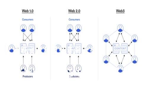 比特交易所简介资料大全

  比特交易所的基本概念与发展历程