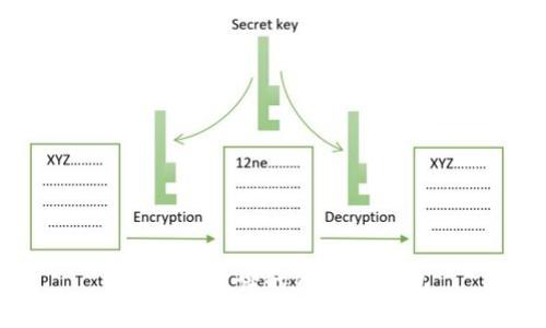 币圈最靠谱的资产冷钱包