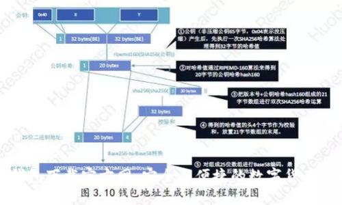 比特派钱包下载官方网：安全与便捷的数字货币管理工具