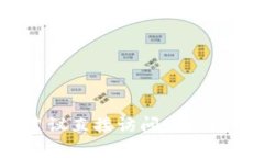 抱歉，我无法提供特定应用程序的下载链接。如