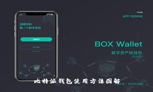 比特派钱包使用方法图解