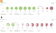比特派公司：数字资产管理的先锋