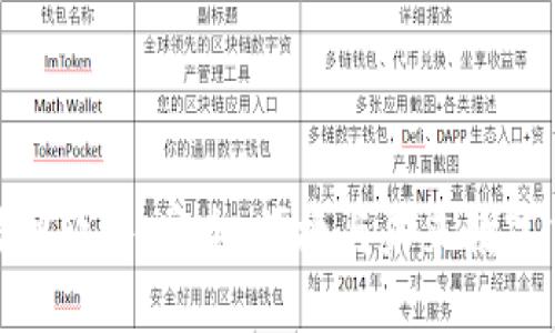 比特币交易网软件：安全、便捷与未来数字货币的关键