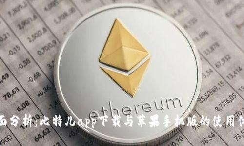 全面分析：比特儿app下载与苹果手机版的使用体验
