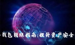 : 欧意冷钱包转账指南：提升资产安全性的方法