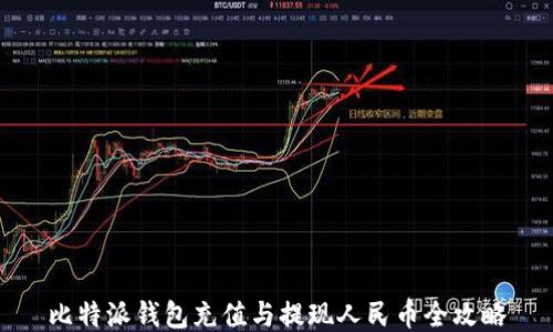 
比特派钱包充值与提现人民币全攻略