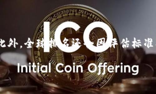 关于“盛源链”的具体全球排名信息并不明确，因为它可能受多种因素的影响，如市场波动、用户活跃度、交易量等。此外，全球排名还会因评估标准、时间点的不同而有所变化。为了获取最新的信息，建议查阅相关的区块链行业报告或访问专门的区块链排名网站。

如果您对盛源链有更具体的问题或者希望了解更多相关内容，欢迎提出，我将尽力帮助您！