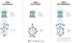 思考的优质比特派钱包转币收费解析：费用、计