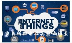 比特交易所排名及其影响因素分析