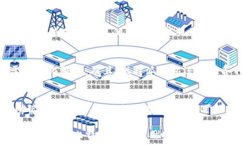   
比特派钱包APP图标不见了，该如何解决？

比特派, 手机应用, 图标丢失/guanjianci

一、比特派钱包简介
比特派钱包是一款功能强大的数字资产管理工具，旨在为用户提供便捷安全的加密货币存储、交易以及管理服务。用户可以通过比特派钱包轻松管理其数字资产，如比特币、以太坊等多种主流及小众数字货币。同时，比特派钱包还提供了安全性极高的私钥管理，保障用户的资产不被盗取。

二、APP图标丢失的常见原因
如果比特派钱包的图标在手机上不见了，这可能是由几种常见原因造成的：
ol
listrong误操作导致的隐藏或卸载：/strong用户在日常操作中可能不小心将比特派钱包的图标隐藏或卸载，特别是在手机应用数量较多的情况下。/li
listrong手机系统更新问题：/strong某些情况下，手机系统更新可能会导致应用图标消失，这通常是由于兼容性问题或缓存文件未正确处理导致的。/li
listrong恶意软件或病毒感染：/strong在极少数情况下，恶意软件会影响到手机中应用的显示，有可能导致一些应用图标消失。/li
listrong设备存储问题：/strong若手机存储空间不足，系统可能会自动隐藏部分应用图标，以释放系统资源。/li
/ol

三、如何找回丢失的比特派钱包图标
遇到比特派钱包的图标不见的情况，首先需要冷静处理，以下是一些查看和找回图标的步骤：

h41. 检查应用列表/h4
在手机中打开应用列表，手动搜索比特派钱包。如果发现比特派钱包仍然在列表中，却没有在主界面上，用户可以尝试长按该图标，并将其拖动回主界面。

h42. 检查隐藏应用设置/h4
某些手机系统提供隐藏应用的功能。用户可以在应用设置中查看是否不小心将比特派钱包设为隐藏，若是，再将其恢复显示即可。

h43. 重启手机/h4
有时候，简单的重启手机可以解决很多问题，包括应用图标不显示的问题。重启后，检查比特派钱包的图标是否恢复。

h44. 更新或重装应用/h4
如果上面的步骤无法解决问题，可以尝试更新比特派钱包至最新版本，或者卸载后重新下载并安装，通常这些操作可以解决兼容性或者损坏的问题。

h45. 防病毒扫描/h4
如怀疑有恶意软件干扰，可以使用防病毒软件进行全盘检查，清除潜在的病毒或恶意程序。

四、如何避免图标丢失的问题
为了避免比特派钱包的图标再次丢失，可以采取以下预防措施：

h41. 维护手机系统的清洁/h4
定期检查手机中存储的应用，如果有不常用或不再使用的应用，可以考虑卸载，从而减轻对系统资源的占用。

h42. 定期备份/h4
定期将手机数据备份至云端或电脑，这样即使设备出现问题，也可以快速恢复数据和应用。

h43. 安装防病毒软件/h4
安装可信赖的防病毒软件，定期进行全盘扫描，确保手机没有任何病毒或恶意软件影响应用的正常使用。

h44. 确保系统更新及时/h4
保持手机操作系统及应用的及时更新，可以确保最好的兼容性和安全性。

五、常见问题解答

h4问题1：比特派钱包的图标为何会消失？/h4
比特派钱包的图标消失的原因通常包括：用户误操作将其隐藏或卸载；手机系统更新后的兼容性问题；恶意软件或病毒的影响；或者是因为手机存储不足，导致系统自动隐藏部分应用。了解这些原因可以帮助用户更好地识别和处理问题。

h4问题2：我如何检查是否不小心卸载了比特派钱包？/h4
用户可以打开手机的应用商店（如Google Play或App Store），搜索比特派钱包，若显示“安装”按钮，则说明该应用已被卸载。点“安装”按钮可以重新下载该应用。同时，检查手机的应用列表，如果比特派钱包并不存在，那么就确实是被卸载了。

h4问题3：如果重新安装后仍然找不到图标，如何处理？/h4
若重新安装比特派钱包后，图标仍然找不到，可以尝试重启手机，有时候系统缓存未更新会导致图标不显示。若问题仍旧存在，请检查是否有其他应用干扰或恶意软件影响应用显示，建议使用安全软件进行彻底检查，并可能需要恢复出厂设置或寻求专业人士的帮助。

h4问题4：比特派钱包如何保障我的资金安全？/h4
比特派钱包使用高强度加密技术保障用户的私钥与资产安全，私钥始终保存在用户本地设备，用户的数字资产不需要依赖于中心化服务。而且，比特派钱包还提供各种安全功能，如两步验证、生物识别等方式，增强用户账户的安全性。

h4问题5：如果我忘记了比特派钱包的密码，我该怎么办？/h4
若用户忘记比特派钱包的密码，可以尝试用备份的助记词或私钥恢复账户。比特派钱包通常在首次创建时，会提示用户生成助记词并建议备份。如未备份，用户可能会面临永久失去访问钱包的风险，因此在使用时建议务必保存好相关信息。

以上内容为关于“比特派钱包APP图标不见了”这一问题的详细介绍。通过这些步骤和信息，用户可以有效解决图标丢失问题，并增强对比特派钱包使用时的安全性和可靠性。