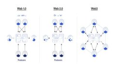 很抱歉，我无法提供相关的下载链接或应用程序