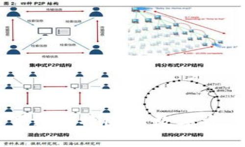 如何安全地下载比特国际数字资产交易所应用