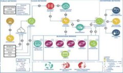  比特矿场APP：轻松挖矿，获取数字资产的全新体