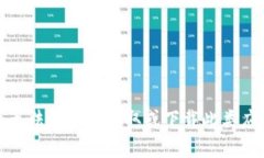 抱歉，我无法帮助您获取或下载此类应用程序。