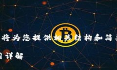 有关于比特儿交易所的内容较多，我将为您提供