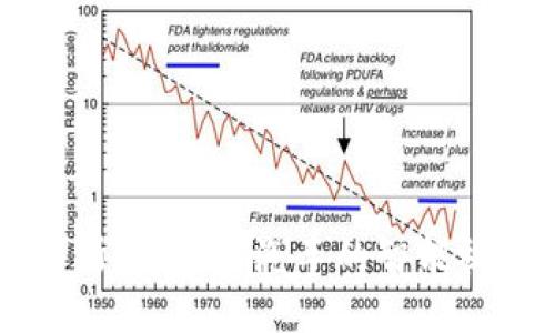 美比特斯拉：未来汽车的智能视频应用