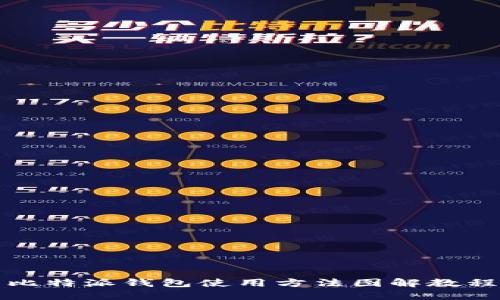 比特派钱包使用方法图解教程